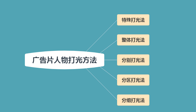 f9e0f447e2a1d6e346360665462815a8.png f9e0f447e2a1d6e346360665462815a8.png